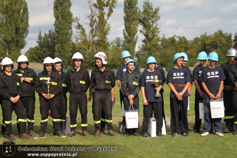 Powiatowe zawody strażackie