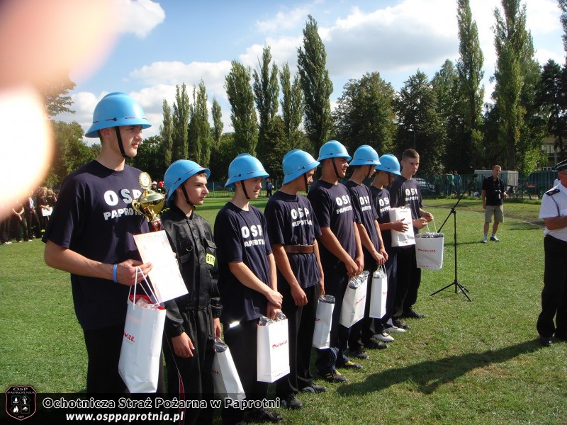 Powiatowe zawody strażackie