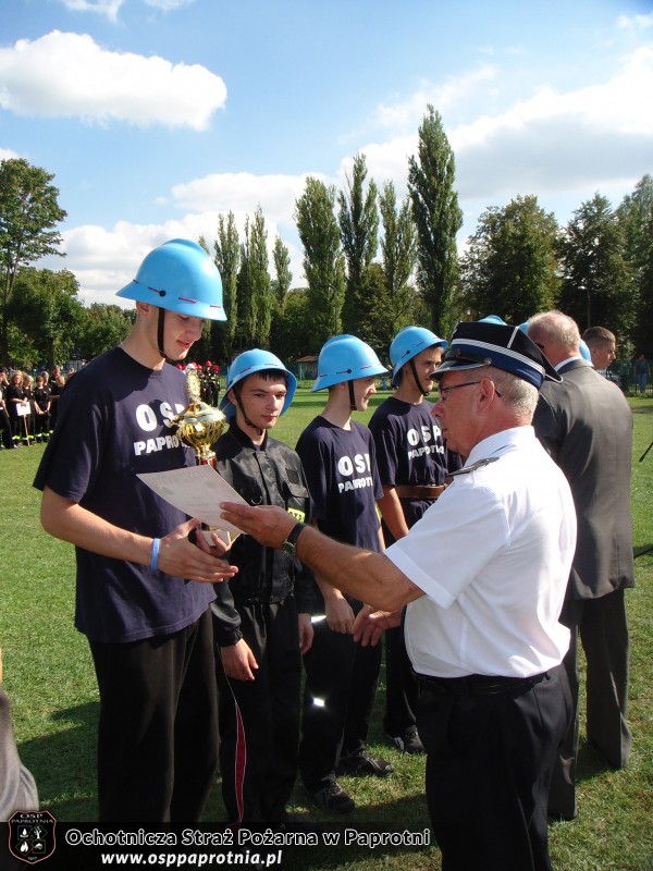 Powiatowe zawody strażackie