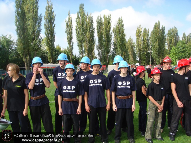 Powiatowe zawody strażackie