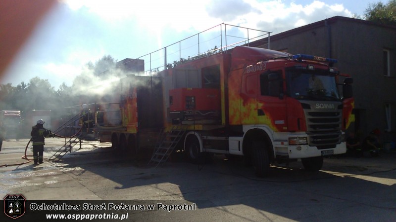 Ćwiczenia Trenażer rozgorzeniowy