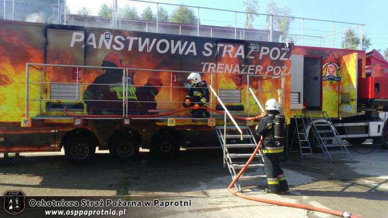 Ćwiczenia Trenażer rozgorzeniowy