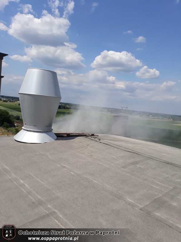 Pożar w Zakładzie Polskie Młyny