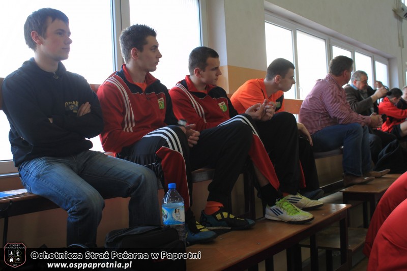 Mistrzostwa Polski w halowej piłce nożnej