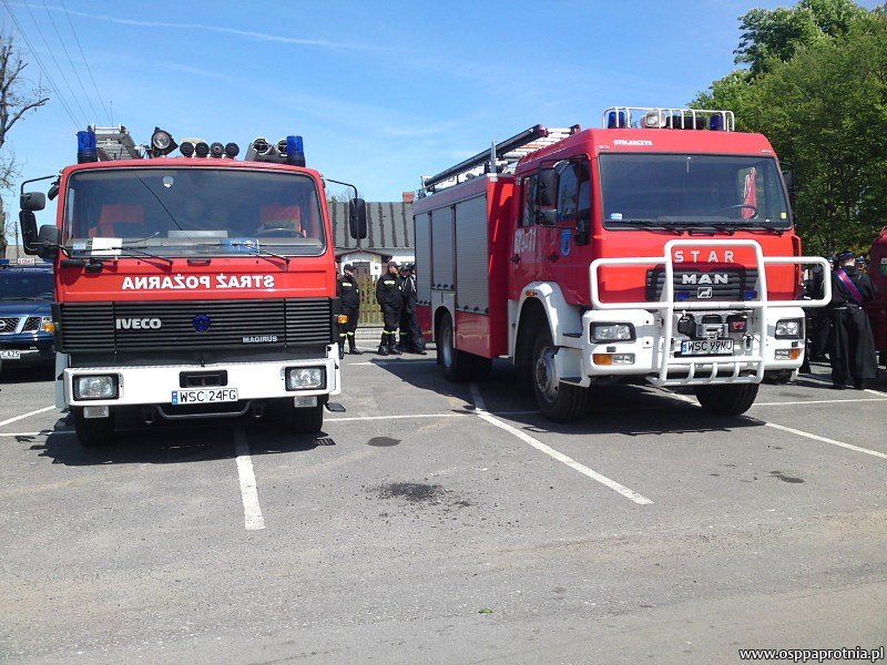 Msza Święta z okazji Św. Floriana